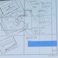 『あにつく2019』「絵コンテセッション」の模様