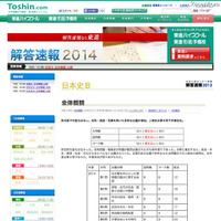 センター試験：日本史Bで手塚治虫が出題　東進早くも問題分析スタート 画像