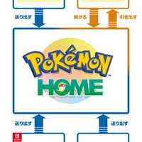 『ポケモンHOME』各種機能を紹介した公式サイトオープン！“すべてのポケモンが集まる場所”が2月配信に向け本格始動