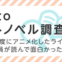 honto「2019年度にアニメ化されたライトノベル人気投票」