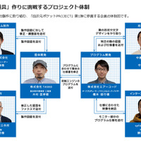 「ひみつ道具」づくりに挑戦するプロジェクト体制