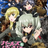 （c）GIRLS und PANZER Projekt