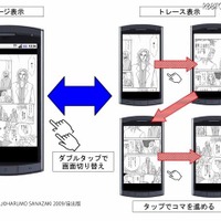 「GT-MangaViewerEngine」の表示画面