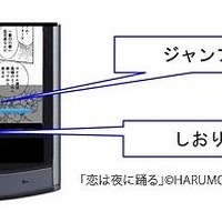 電子コミックを読みやすくする便利な機能を搭載