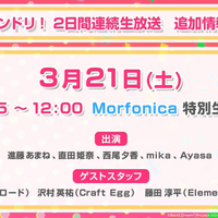 『ガルパ』3周年記念特番まとめ―バンドストーリー3章が今秋開幕！誕生日演出リニューアルや全楽曲AP人数などのプレイデータも公開