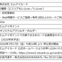 「Re:ゼロから始める異世界生活 エムアイカード」概要