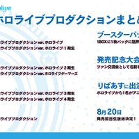 第二部「ブシロードTCG戦略発表会 絆」