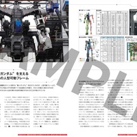 「GUNDAM GLOBAL CHALLENGE official making book」(C)創通・サンライズ