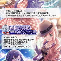 『デレマス』第10回シンデレラガール総選挙は「鷺沢文香」が制す！ボイス実装を決めた3人、Sレア確約のユニットも―各投票結果ひとまとめ