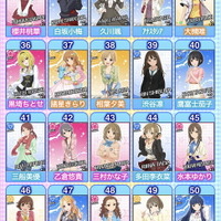 『デレマス』第10回シンデレラガール総選挙は「鷺沢文香」が制す！ボイス実装を決めた3人、Sレア確約のユニットも―各投票結果ひとまとめ