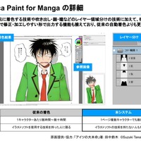 AI技術によるマンガの自動着色サービス「Petalica Paint for Manga」法人向けに試験提供開始　ピクシブとPFNが共同運営 画像