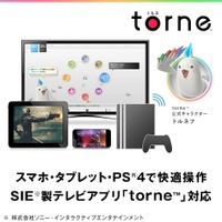 【推し活グッズ座談会】アニメも声優番組も絶対見逃したくない！『nasne（ナスネ）』はアニメ好きの“推し活”に刺さりまくるレコーダーだ