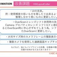 （Ｃ）ABC-A・東映アニメーション（Ｃ）2021 映画トロピカル～ジュ！プリキュア製作委員会