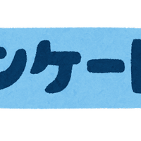 「“タレ目”キャラといえば？」