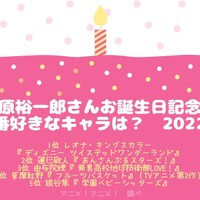 [梅原裕一郎さんが演じた中で一番好きなキャラクターは？ 22年版]TOP５