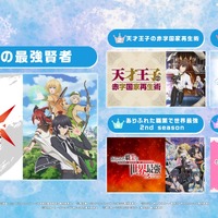 2022年冬アニメ“最終”ランキング発表！視聴数は『失格紋』、コメント数は『着せ恋』が初の1位獲得 画像