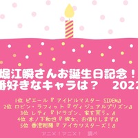 [堀江瞬さんが演じた中で一番好きなキャラクターは？]TOP５