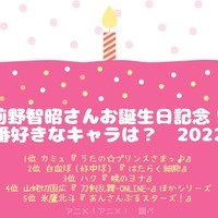 [前野智昭さんが演じた中で一番好きなキャラクターは？ 2022年版]TOP5