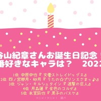 谷山紀章さんお誕生日記念！一番好きなキャラは？3位「進撃の巨人」ジャン、2位「うたプリ」四ノ宮那月、1位は… ＜22年版＞