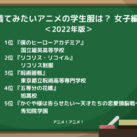 [着てみたいアニメの学生服は？ 女子編 2022年版]ランキング1位～5位