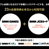 DMM TV