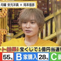 『声優と夜あそび 月【安元洋貴×岡本信彦】#33』（C）AbemaTV,Inc.