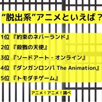 [“脱出系”アニメといえば？]ランキング1位～5位