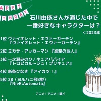 [石川由依さんが演じた中で一番好きなキャラクターは？ 2023年版]ランキング1位～5位