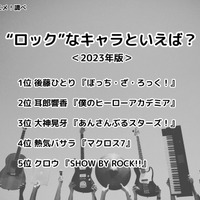 [“ロック”なキャラといえば？ 2023年版]ランキング1位～5位