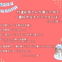 [竹達彩奈さんが演じた中で一番好きなキャラクターは？ 2023年版]ランキング1位～5位