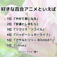 [好きな百合アニメといえば？]ランキング1位～5位