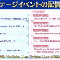 紅閻魔にクー・フーリン、蘭陵王の祭り姿が眩しい！ 「FGO Fes.2023 夏祭り」ステージイベントの配信決定など最新情報まとめ