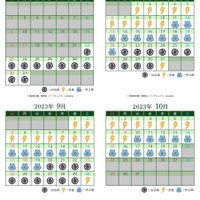 「鬼滅の刃 立体絵巻 inラグーナテンボス」立体絵巻 列車・遊郭の試練の出発ボイススケジュール（C）吾峠呼世晴／集英社・アニプレックス・ufotable