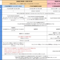 うっとり見惚れるメタリックの輝き！記念商品「METAL ROBOT魂 ガンダムバルバトスルプスレクス -Limited Color Edition-」抽選販売が案内