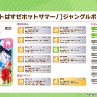 『ウマ娘』新育成は「アグネスタキオン」「サイレンススズカ」の衣装違い！今年も新たな“水着衣装”が登場へ