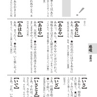 「古典ことば選び辞典 三日月宗近の巻」1,210円（税込）