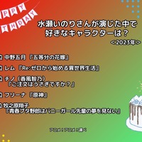 [水瀬いのりさんが演じた中で一番好きなキャラクターは？ 2023年版]ランキング1位～5位