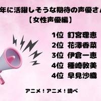 2024年に活躍しそうな期待の声優さんは？ 【女性声優編】