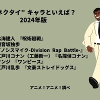 「“ネクタイ”キャラといえば？ 2024年版」ランキング1位～5位