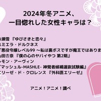 [2024年冬アニメ、一目惚れした女性キャラは？]ランキング1位～5位