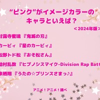 [“ピンク”がイメージカラーのキャラといえば？ 2024年版]ランキング1位～5位