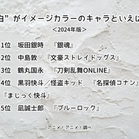 [“白”がイメージカラーのキャラといえば？ 2024年版]ランキング1位～5位