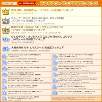 あみあみ2024年6月フィギュア予約ランキング