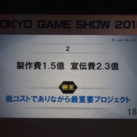 【TGS2015】レベルファイブ日野氏があかした成功の秘訣、それは経営者とクリエイターが「なかよくすること」