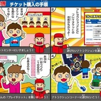 「トミカ博in YOKOHAMA」有料チケット購入手順