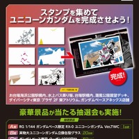 「TOKYOガンダムプロジェクト2024」スタンプラリー A2ポスター