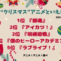 [“クリスマス”アニメといえば？ 2024年版]ランキング1位～5位