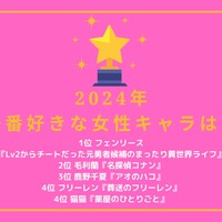 【2024年一番好きな女性キャラは？】1位～5位まで