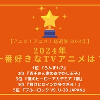 「2024年一番好きなTVアニメは？」上位1位～5位まで