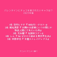 [バレンタインにチョコを渡されたいキャラクターは？ 2025年版]1位～5位を見る